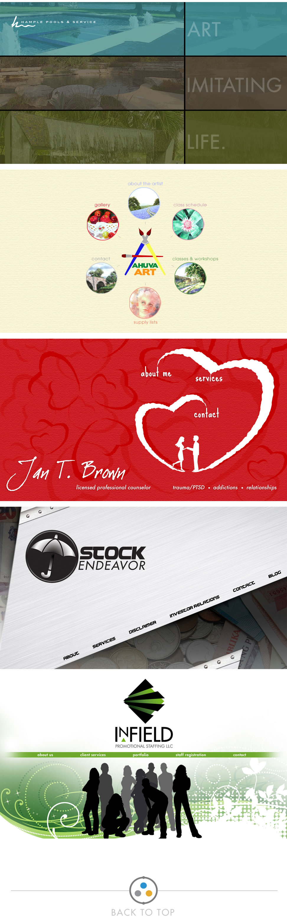 Austin Website Design